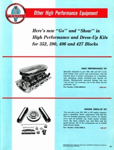 1965 Ford High Performance-39.jpg